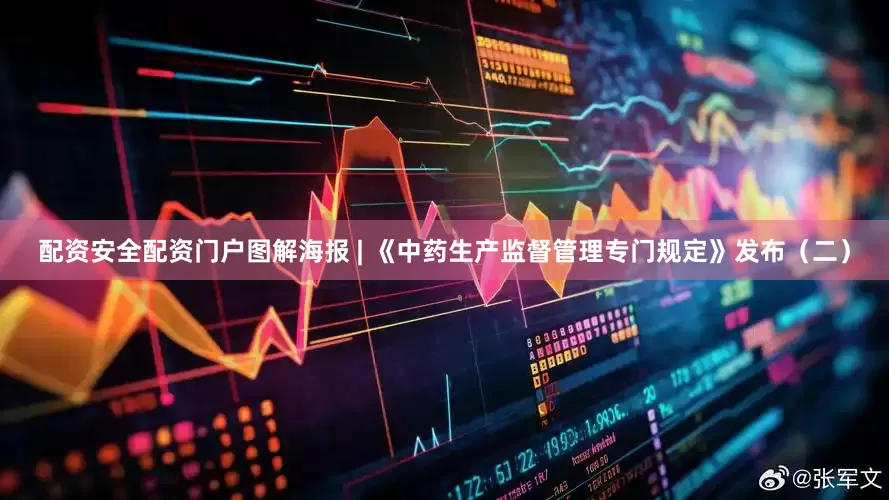 配资安全配资门户图解海报 | 《中药生产监督管理专门规定》发布（二）